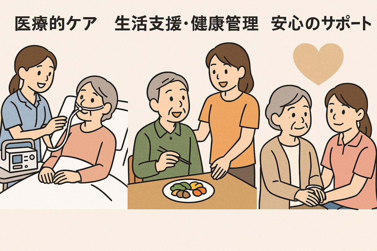 訪問看護サービスの様子