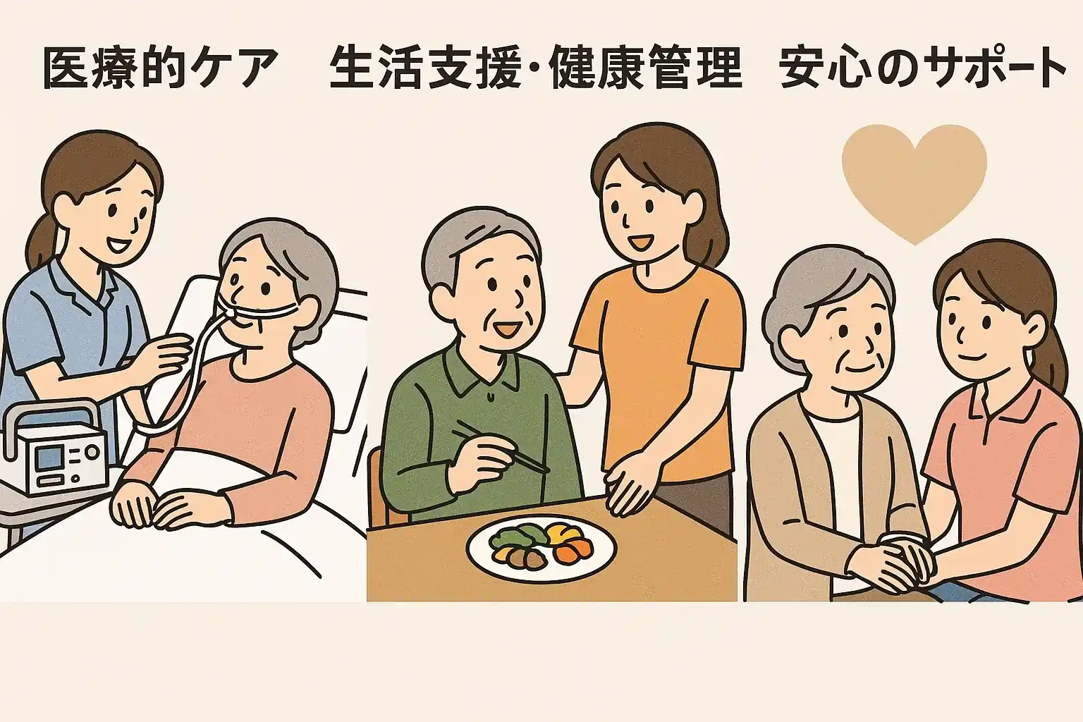 訪問看護サービスの様子